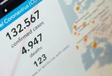 query case tracking details